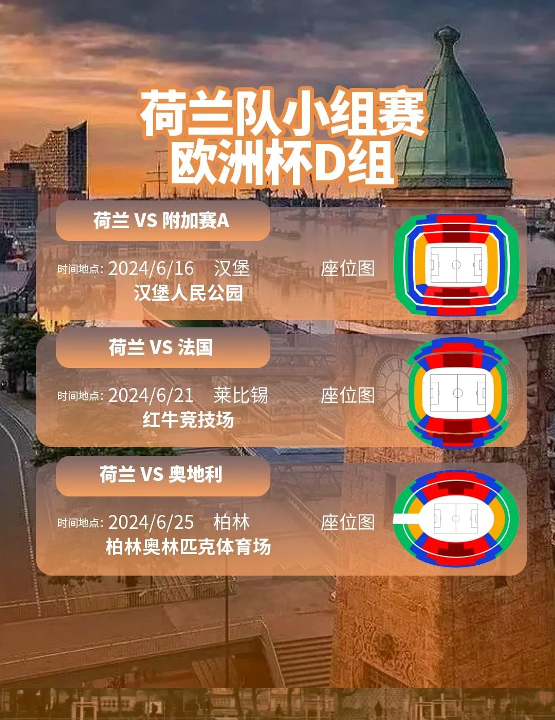 包含荷兰队惨败挪威，欧预赛前景黯淡的词条