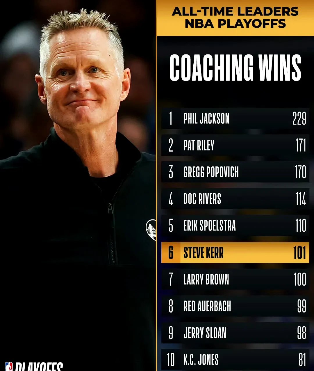 库里焦点对战，Scout与30激战老鹰分钟，大比分获胜胜负难料！再创辉煌时刻的简单介绍